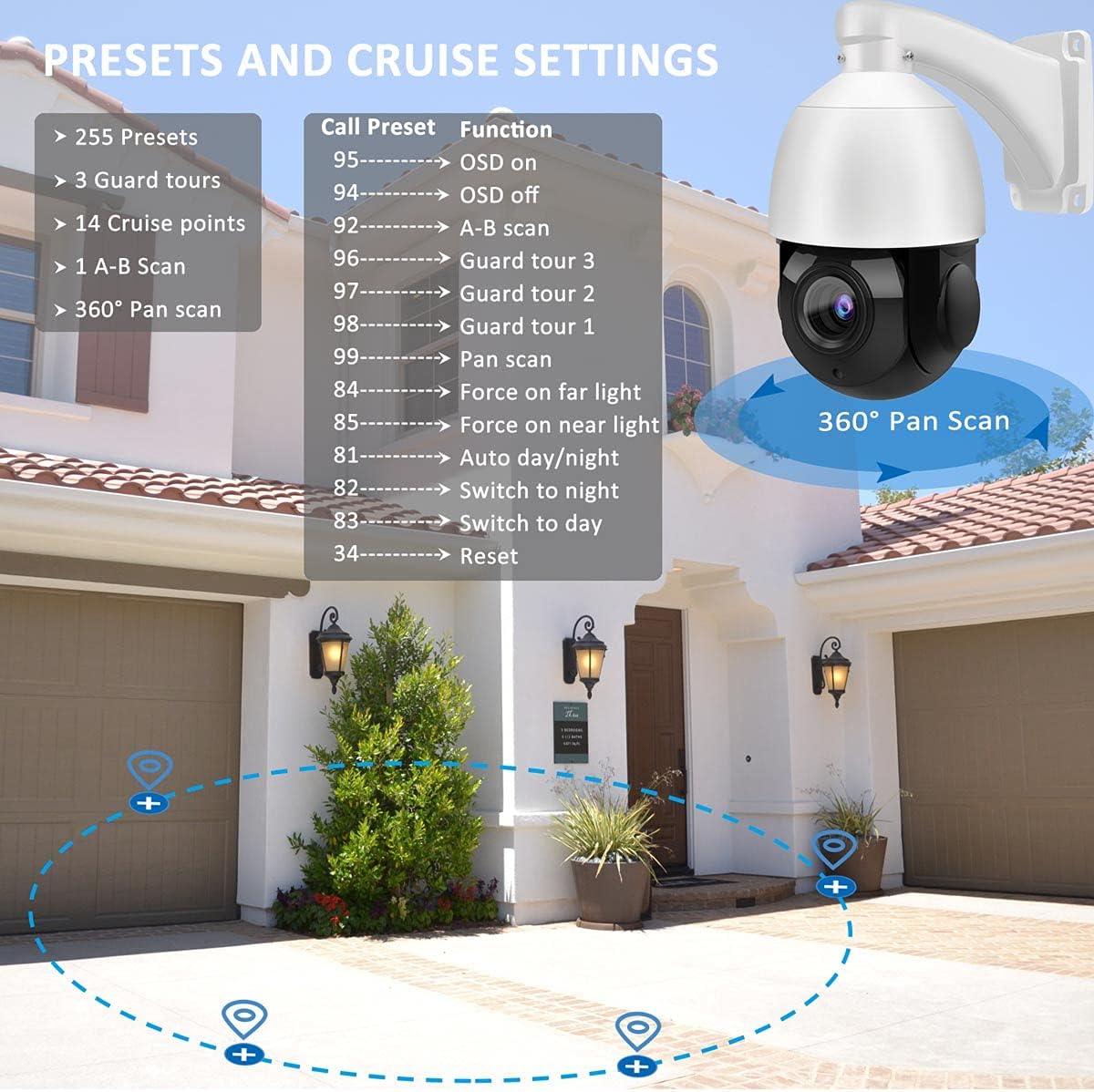 5MP PTZ PoE IP Camera with 18x Optical Zoom U106615