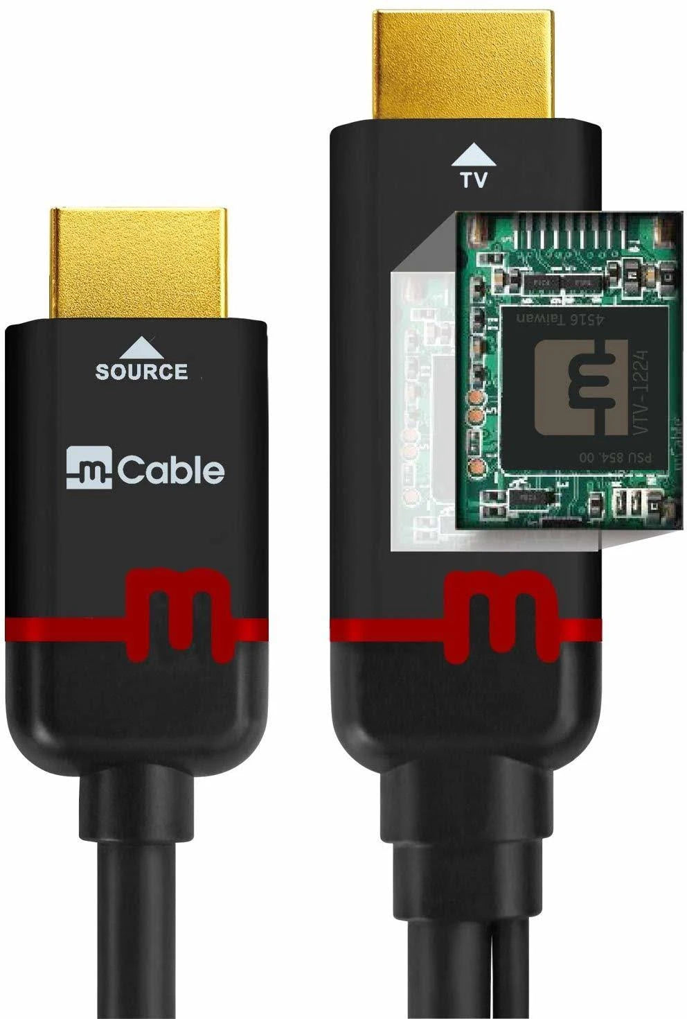HDMI Cable H3224