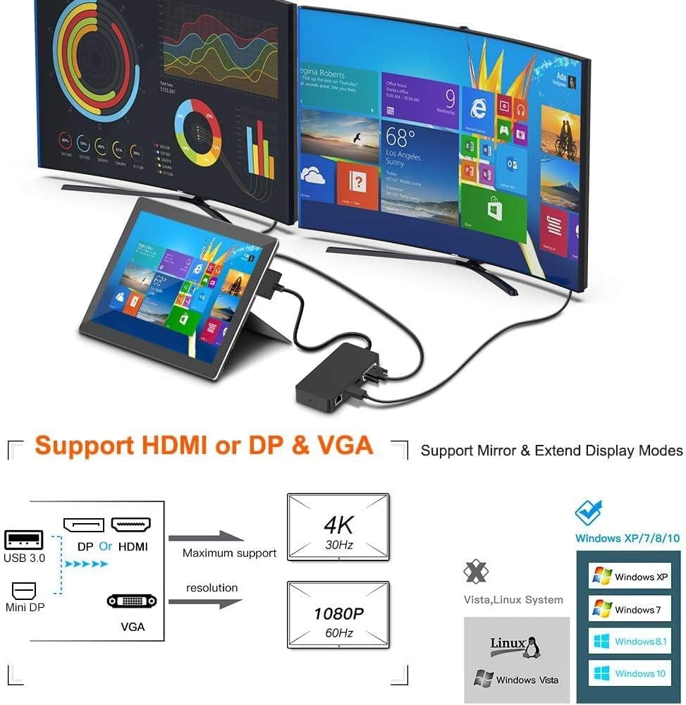 Surface Pro Docking Station 12 in 1 4K Display F130900