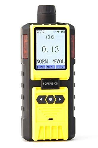 Headspace Analyzer Carbon Dioxide 0-100% O528