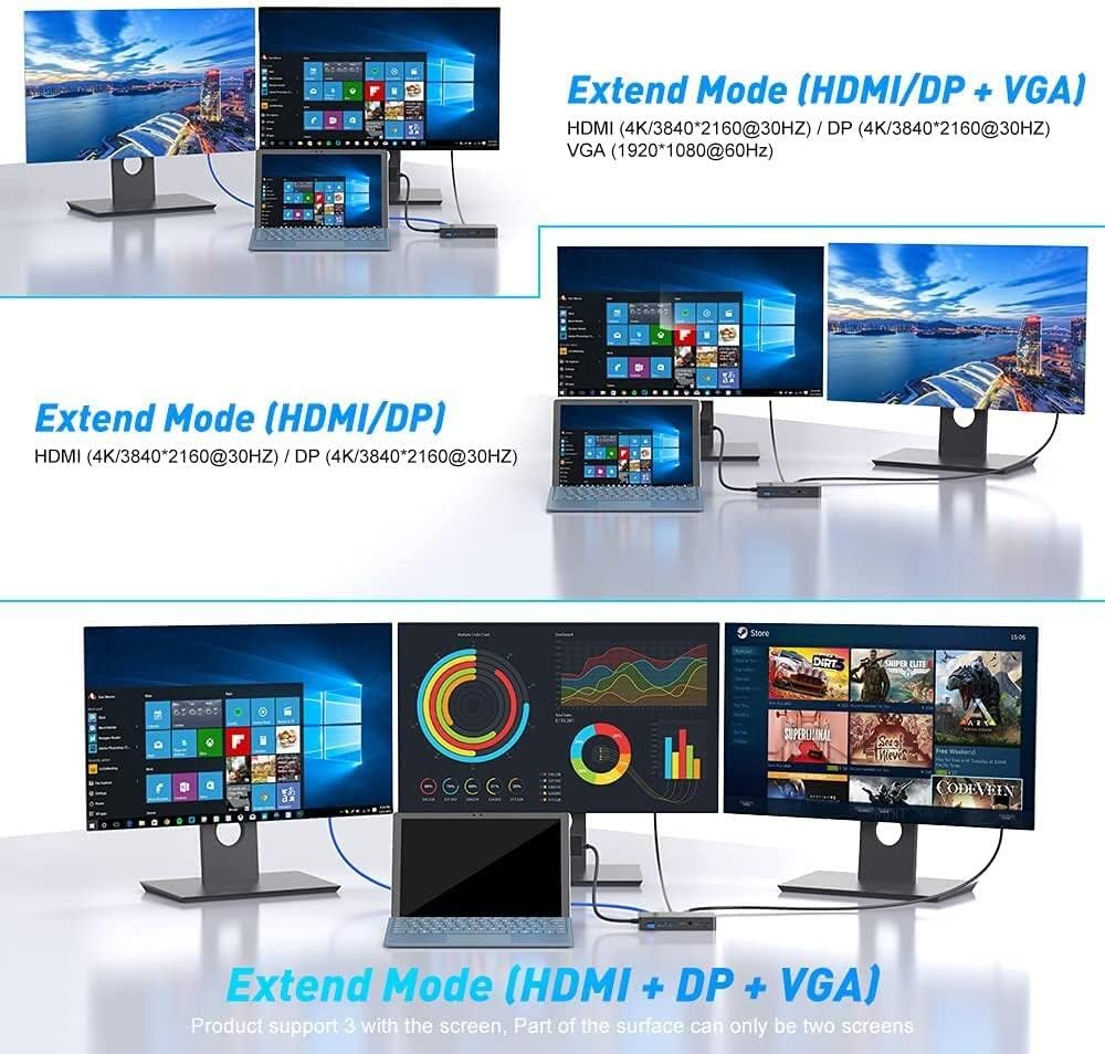 Surface Pro Docking Station 12 in 1 4K Display F130900