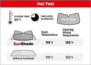 Front Windshield Sunshade X187462