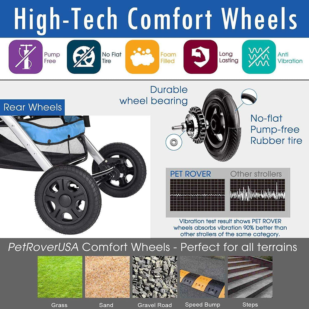 Heavy Duty Pet Stroller S6023