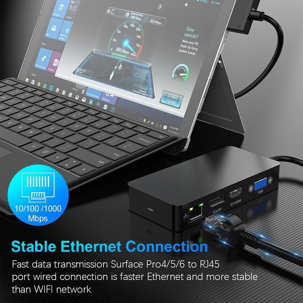 Surface Pro Docking Station 12 in 1 4K Display F130900