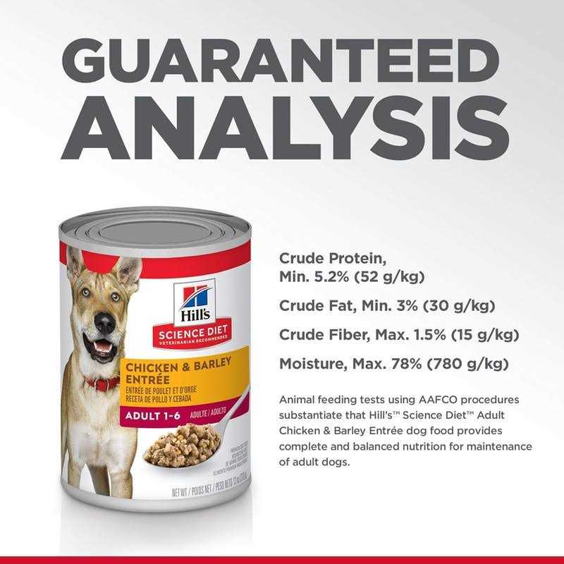 Chicken & Barley Entree Dog Food T46576