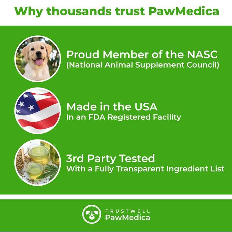 Dog Probiotics and Digestive Enzymes H361