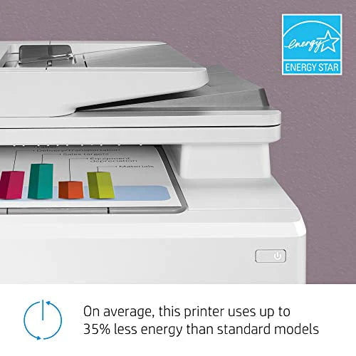 Color Multifunction Laser Printer I82857