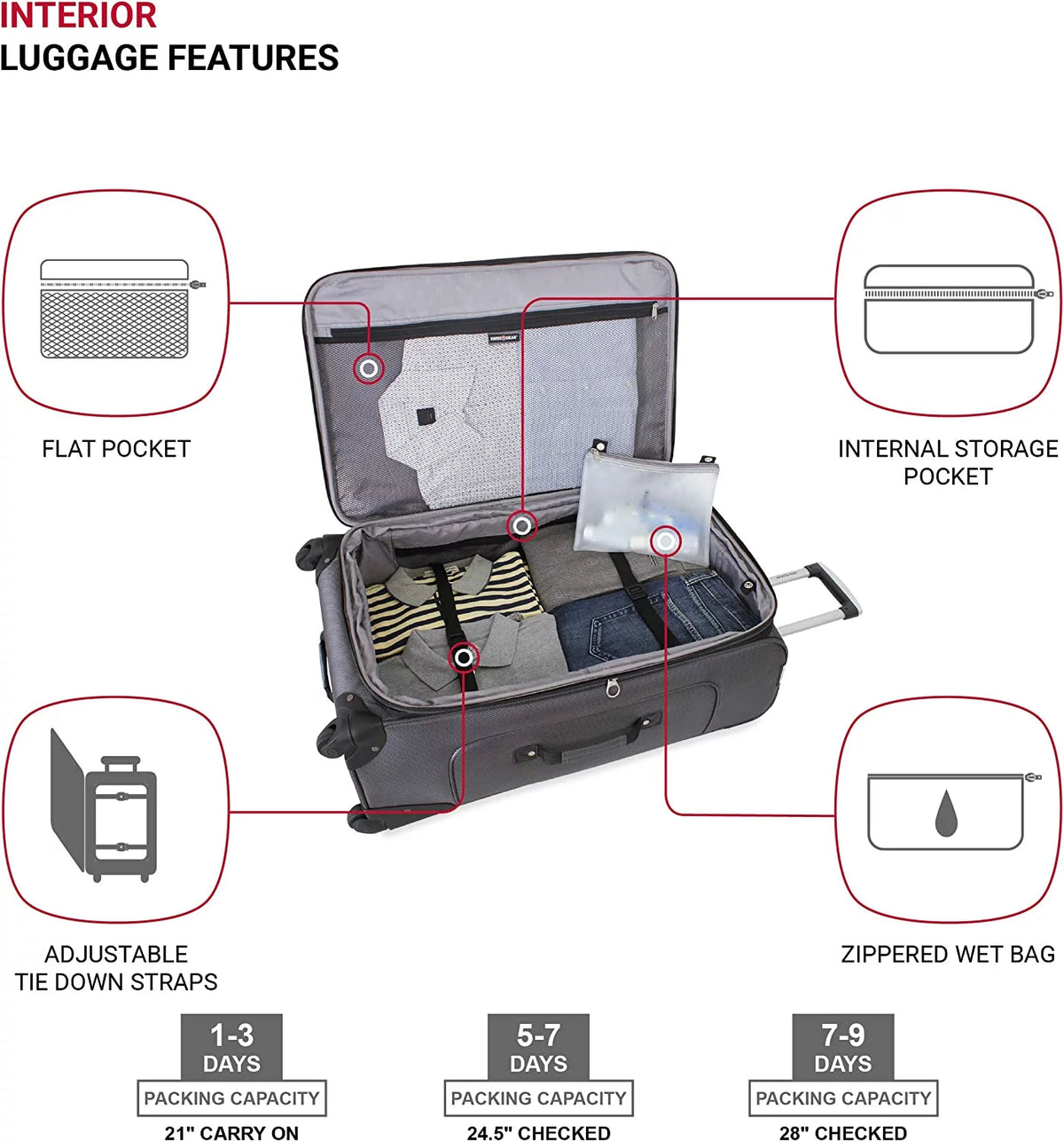 3 PC Spinner Suitcase Set Dark Grey A49650