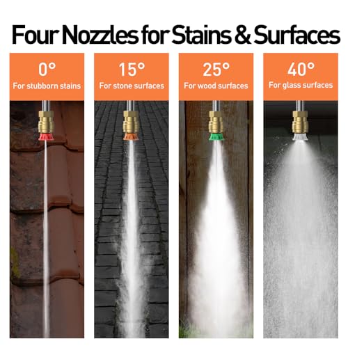 Electric Pressure Washer, 5000 Max PSI, 3.6 GPM, with Hose Reel, 4 Quick Connect Nozzles, Foam Cannon Z15179