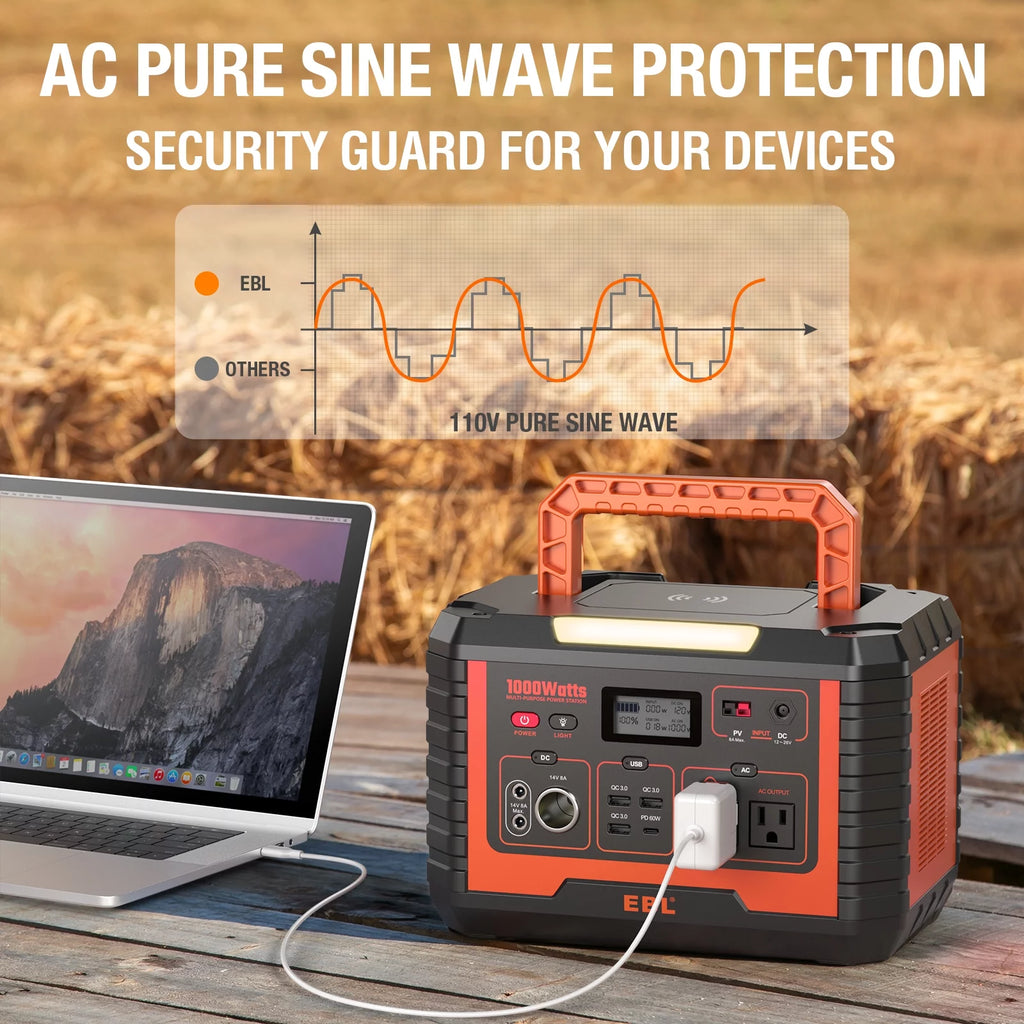 Portable Power Station 1000W 999Wh Solar Generator A631