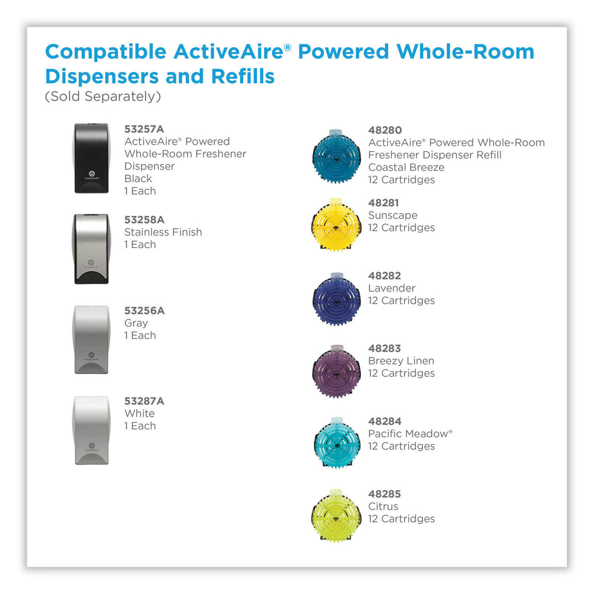 Coastal Breeze Gel Whole-Room Freshener 12/Carton H406174