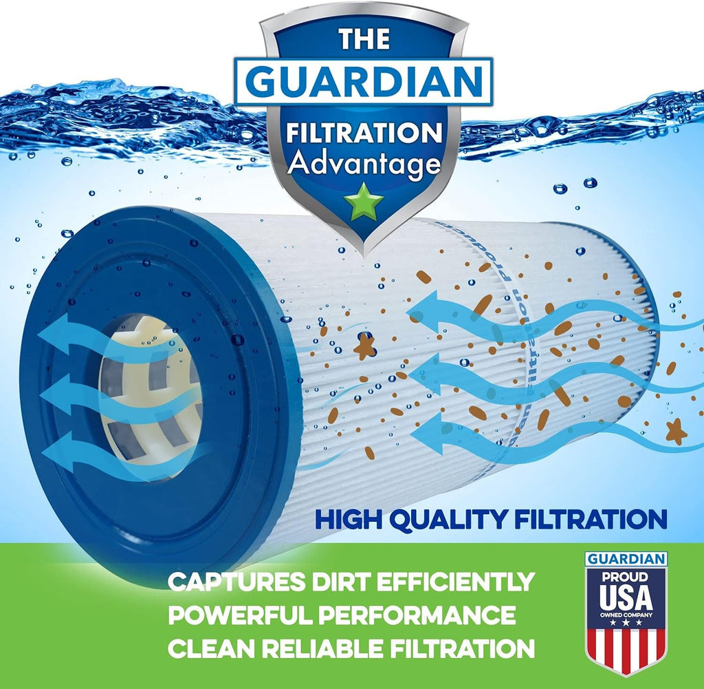 Five Pack Pool/Spa Cartridge H80929