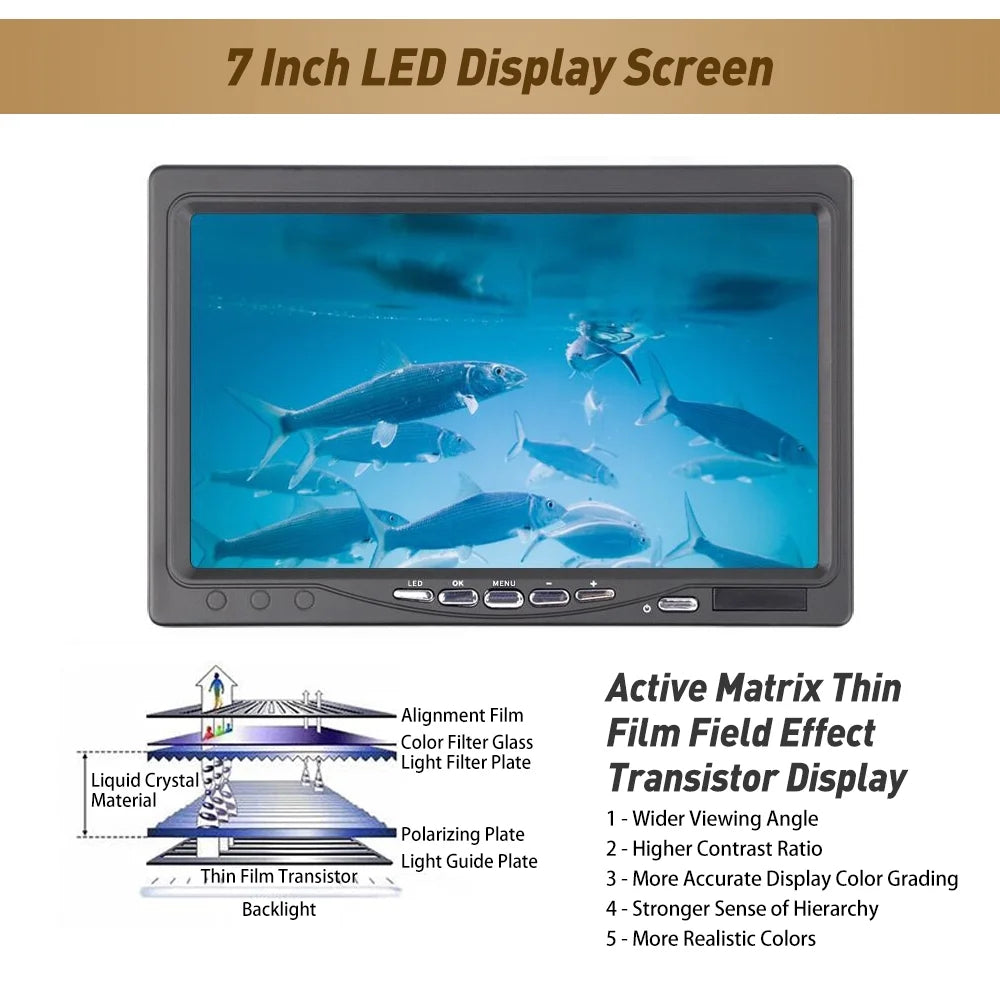 Underwater Fishing Camera Fish Finder with 7 Inch Monitor T664486
