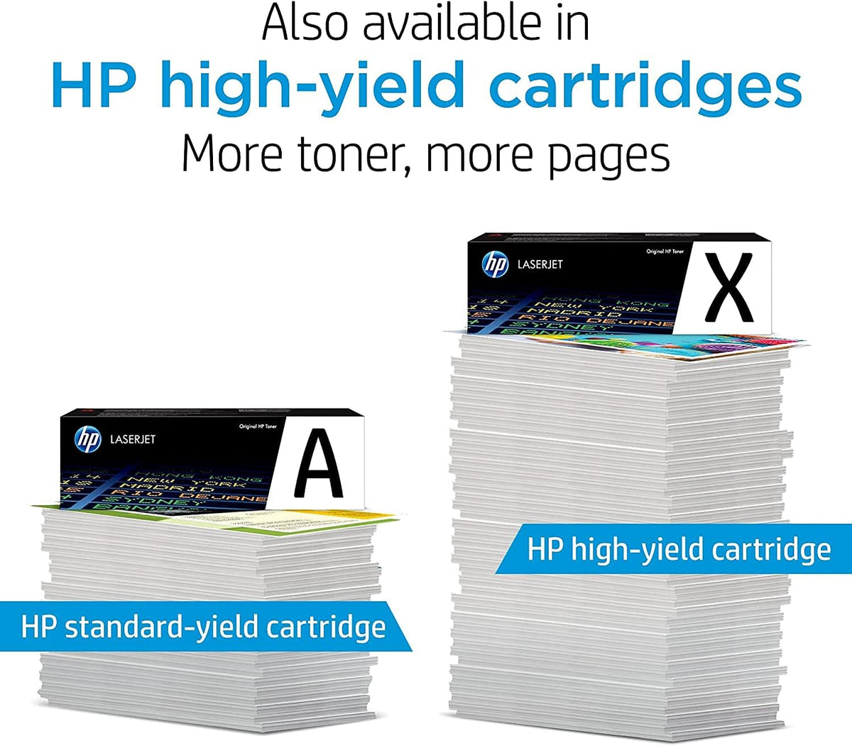 Cyan High Yield Toner Cartridge S901