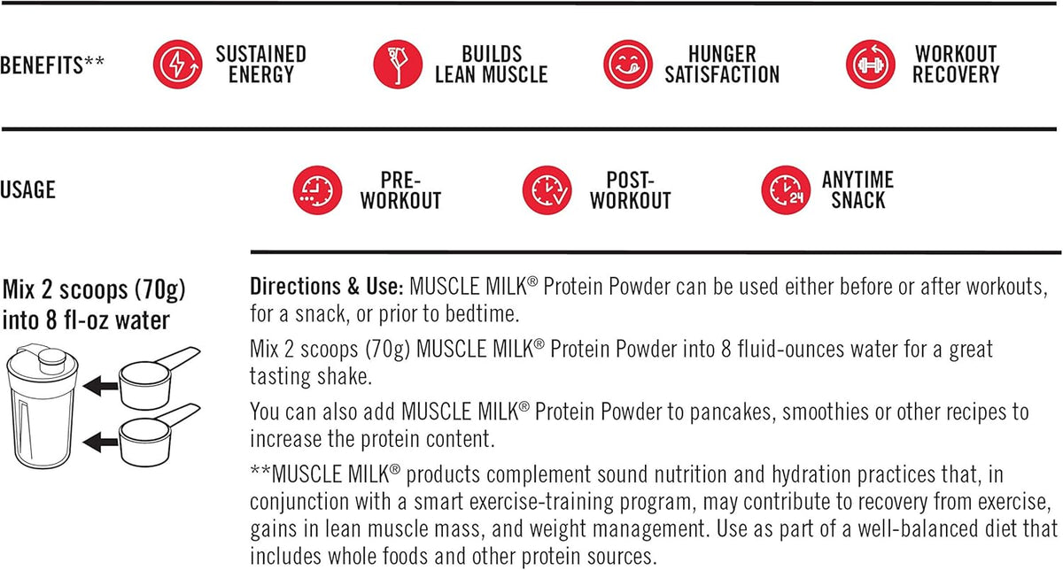 Chocolate Protein Powder, 4.94 Pound, 32 Servings A37530