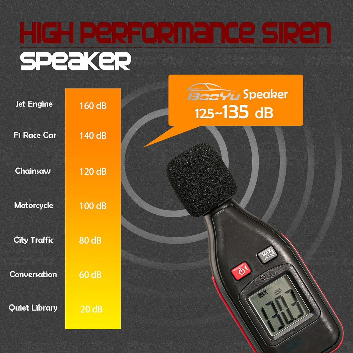 12V 200W 9 Tones Police Warning Emergency Siren PA System with Handheld Microphone V567129