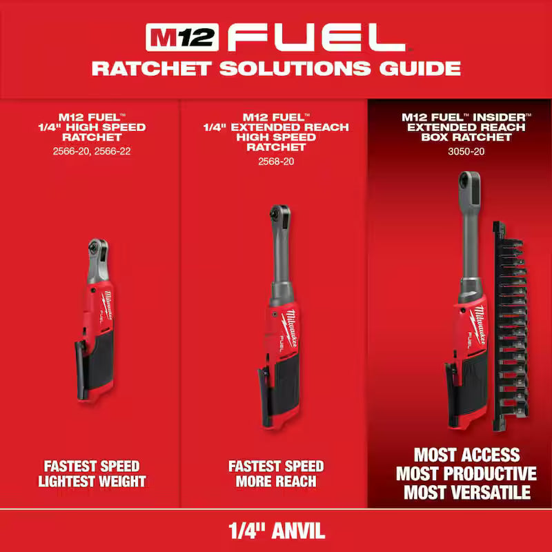 12V Lithium-Ion Brushless Cordless 1/4 in. Ratchet M678382