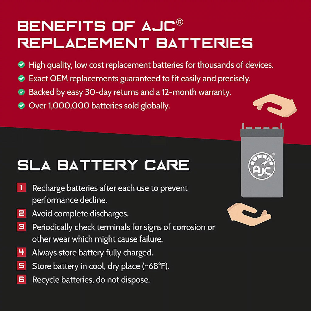 12V Motorcycle Replacement Battery A98547