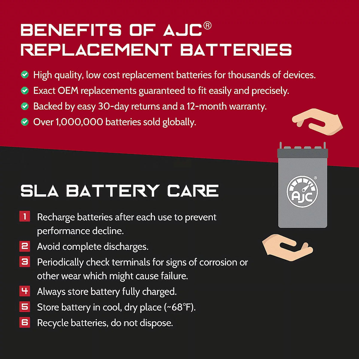 12V Motorcycle Replacement Battery A98547
