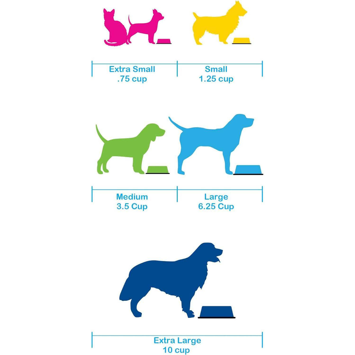 Non-Tip Stainless Steel Dog Bowl R79471