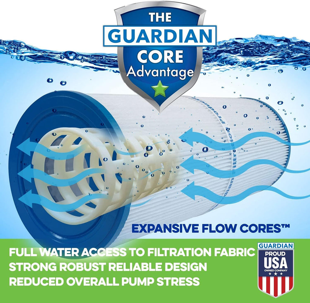 Five Pack Pool/Spa Cartridge H80929