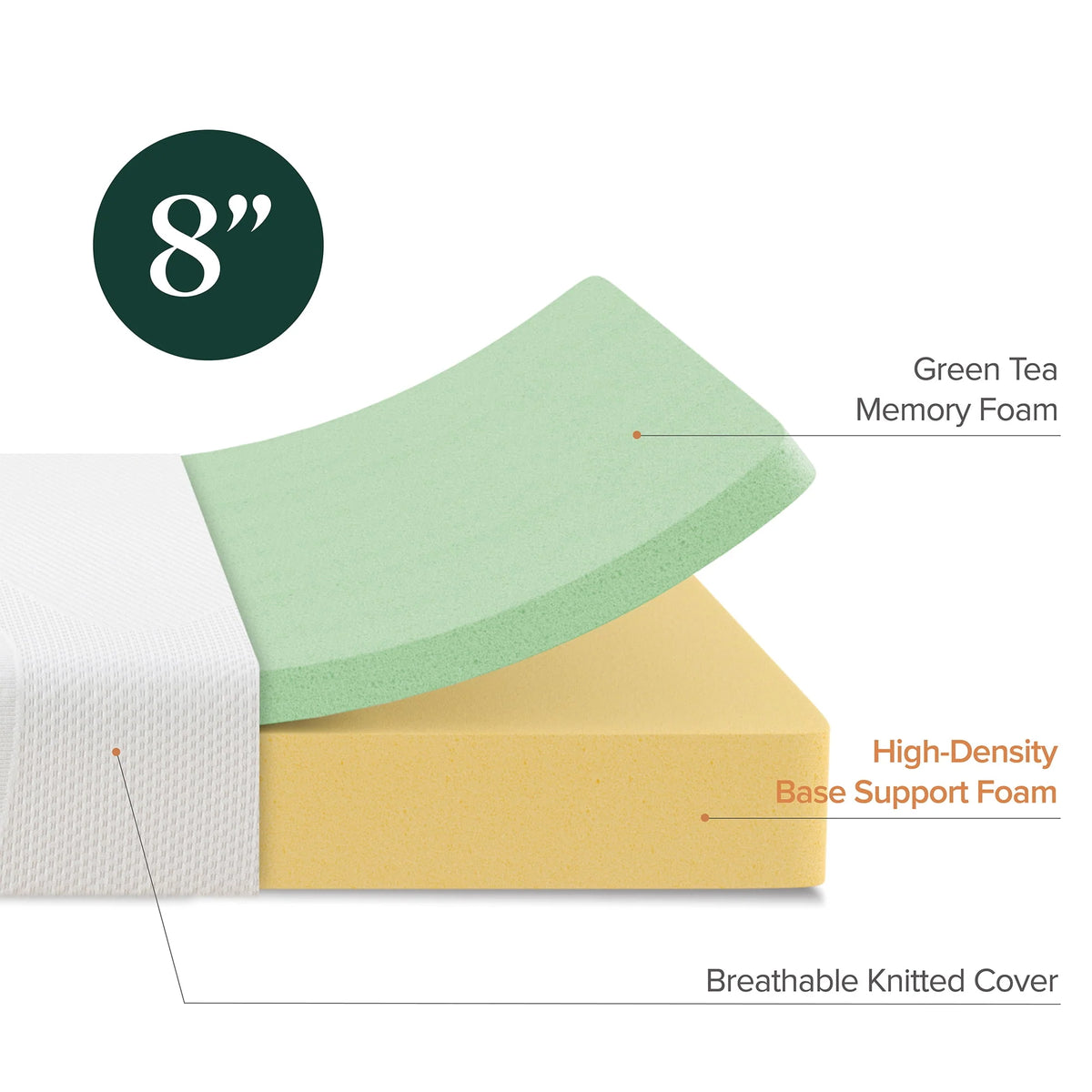 8 Memory Foam Mattress T5587