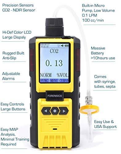 Headspace Analyzer Carbon Dioxide 0-100% O528