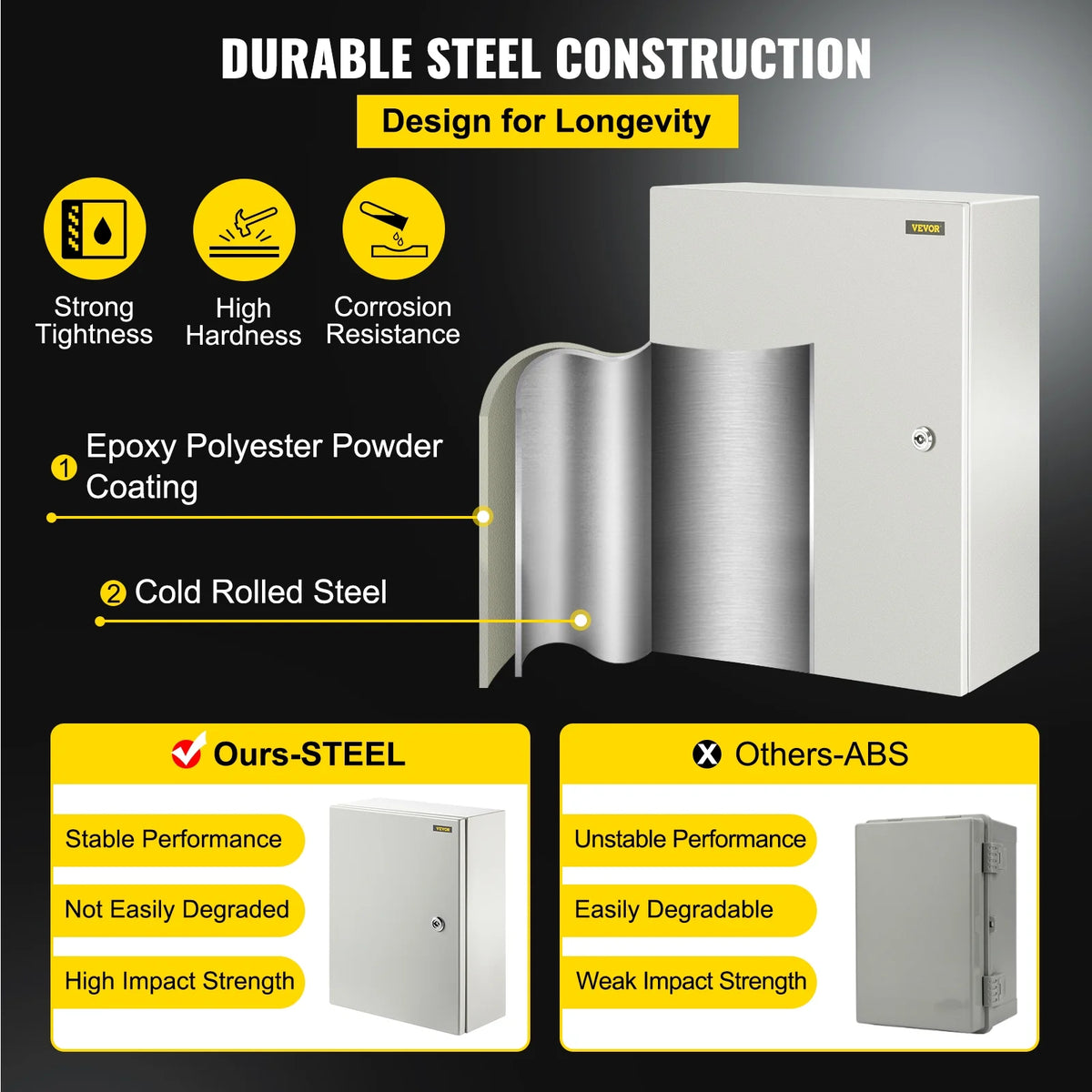 16" x 12" x 6" IP65 Carbon Steel Electrical Enclosure Box Y2634