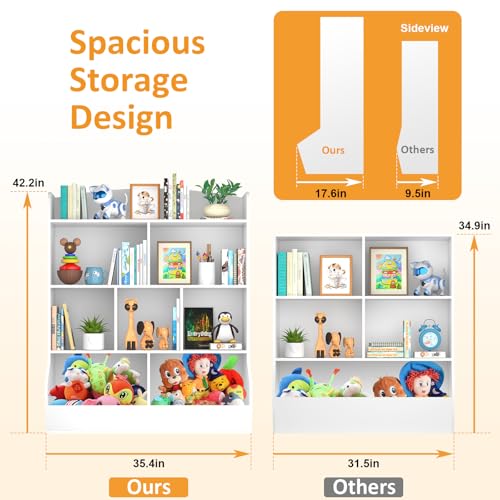 White 4 Tier Bookshelf and Toy Storage Organizer with 8 Cabinet Z9765