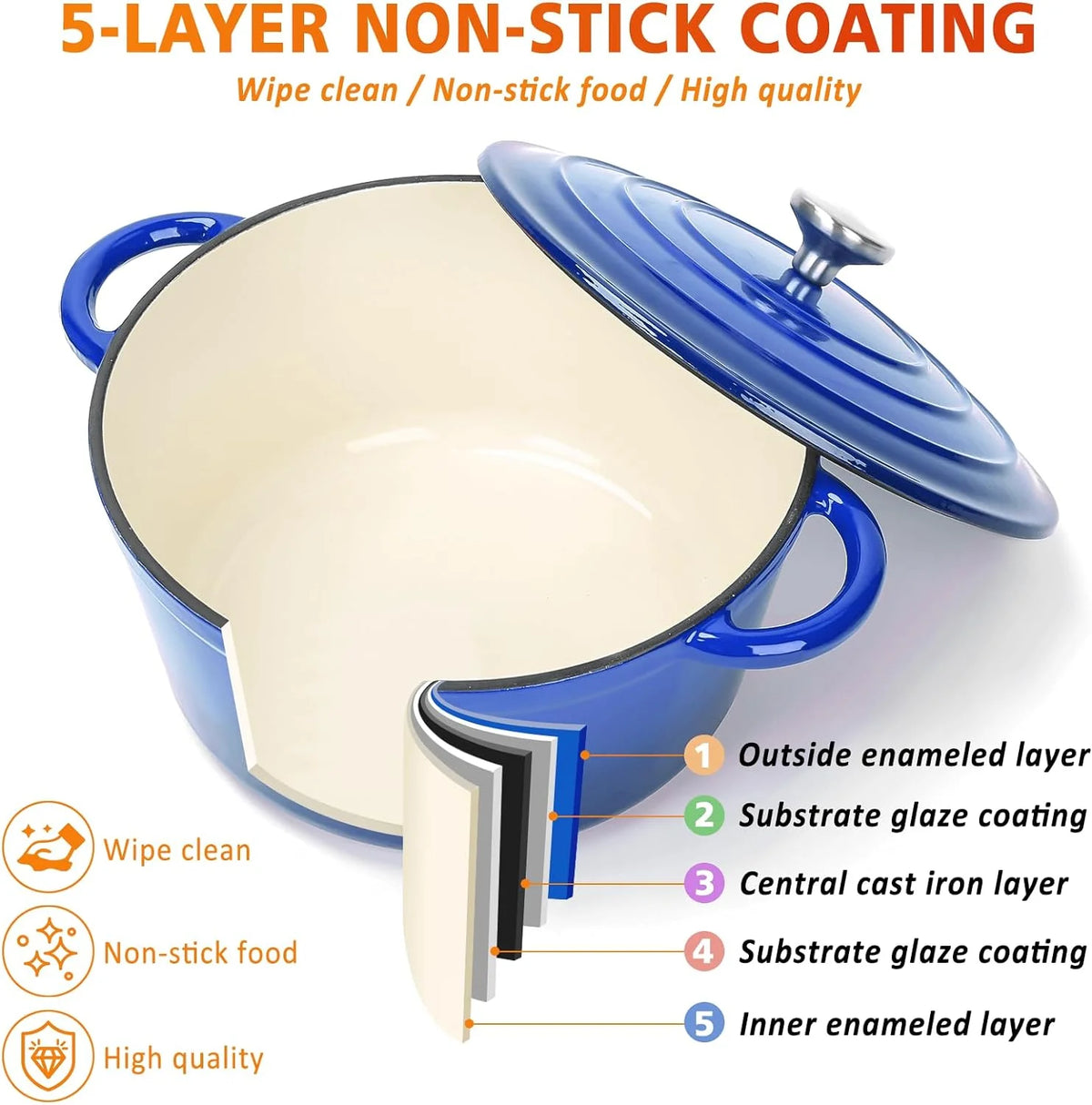 7 Piece Enameled Cast Iron Cookware Set with Ceramic Nonstick Coating X796