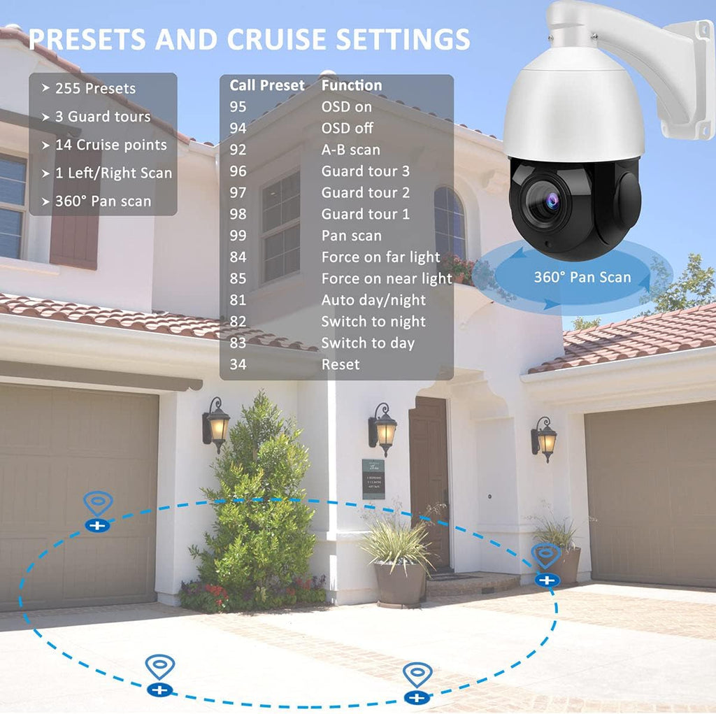 5MP PTZ PoE IP Camera with 18x Optical Zoom U106615