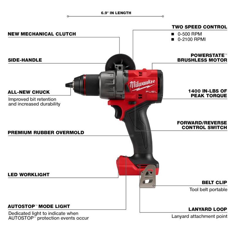 18-Volt Lithium-Ion Brushless Cordless Combo Kit (7-Tool) V8034