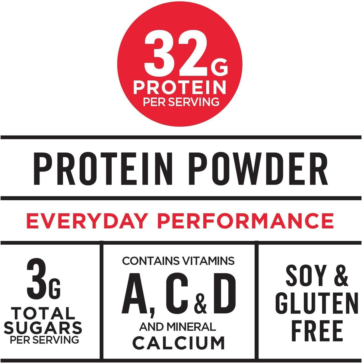 Chocolate Protein Powder, 4.94 Pound, 32 Servings A37530