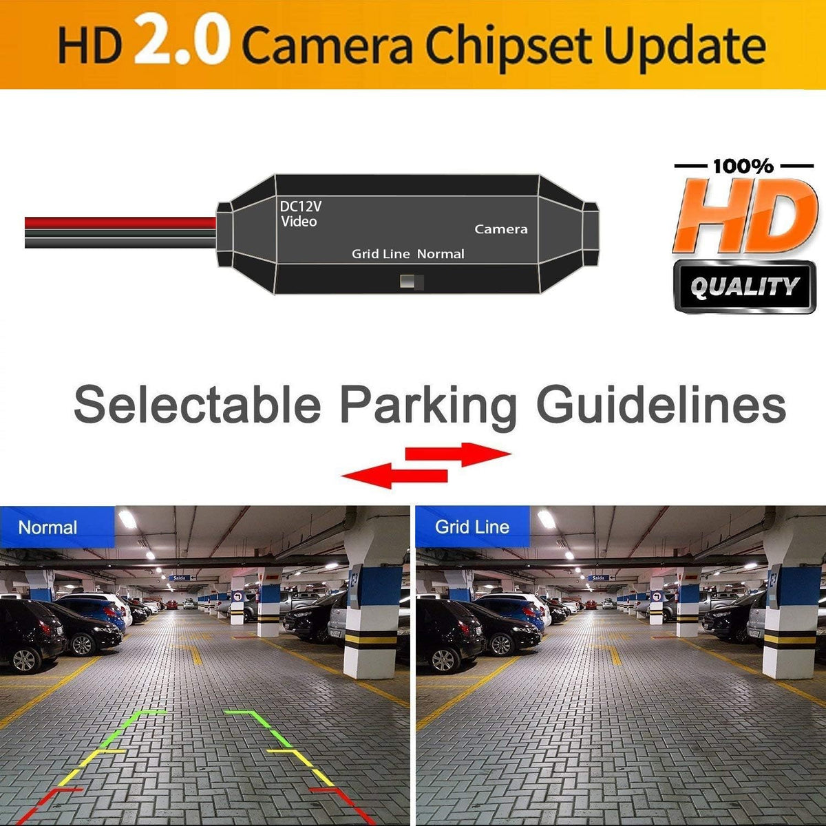 1280x720p Reversing Camera Rear View Backup Camera Pack of 2 V94896