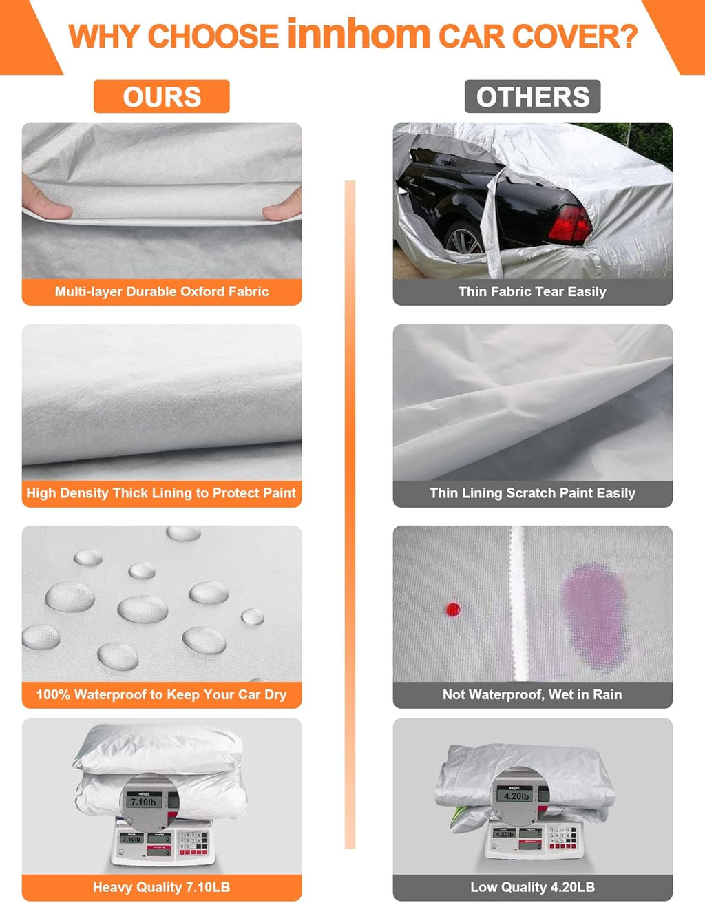 Waterproof All Weather Car Cover R473598