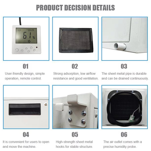 Household Basement Dehumidifier 2200W C198277