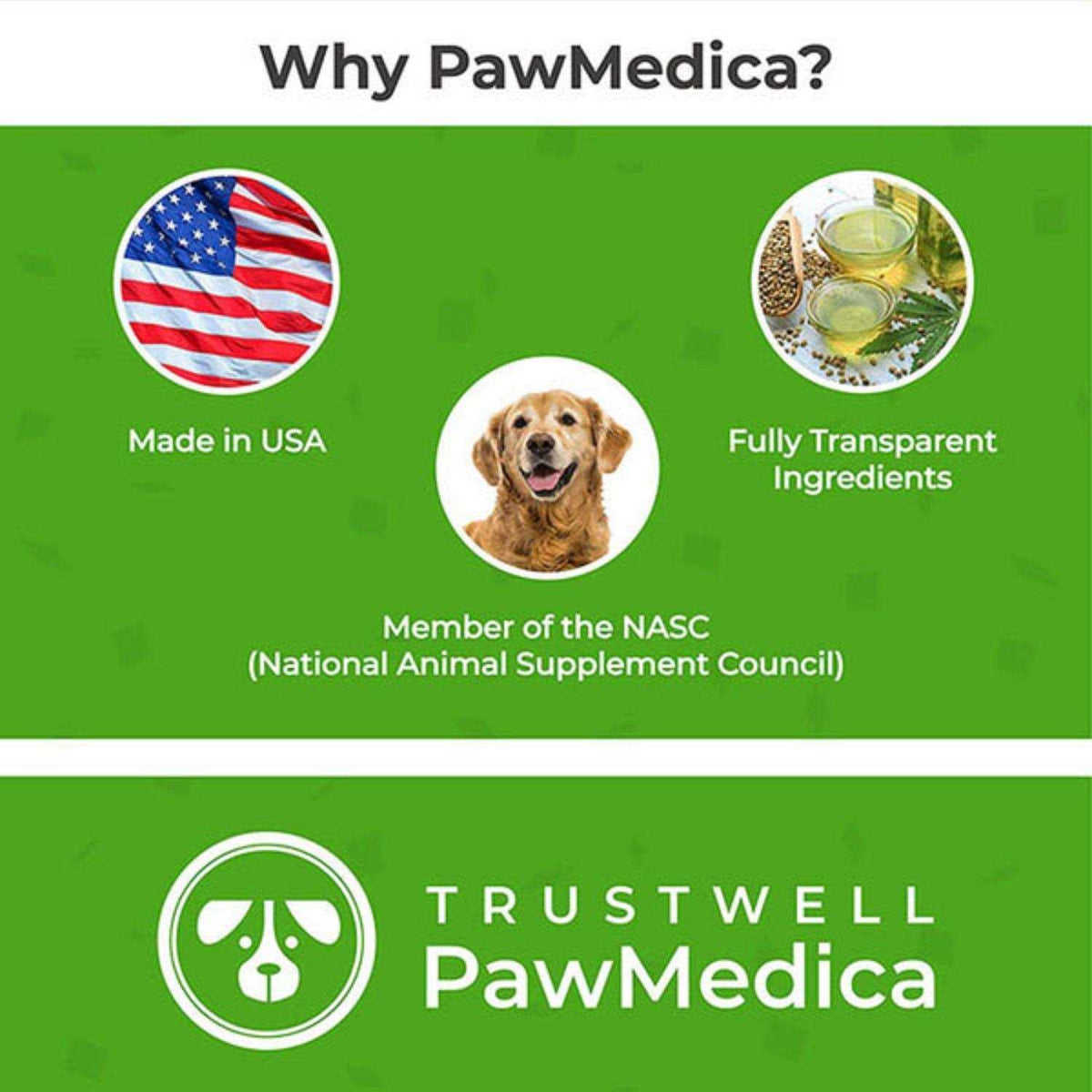 Dog Probiotics and Digestive Enzymes H361