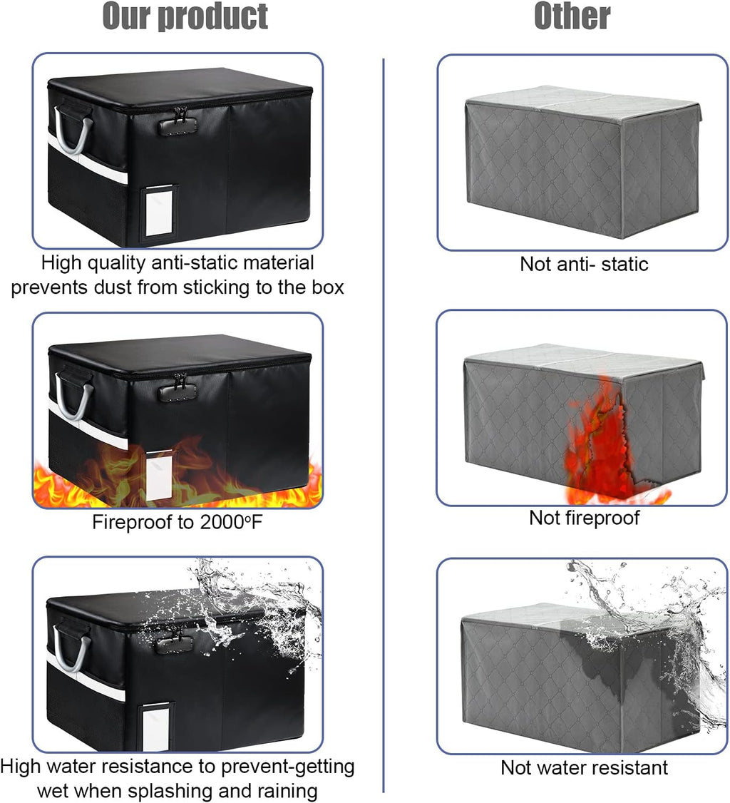 Fireproof Document Box with Lock, Pack of 2, Dark Black D120973