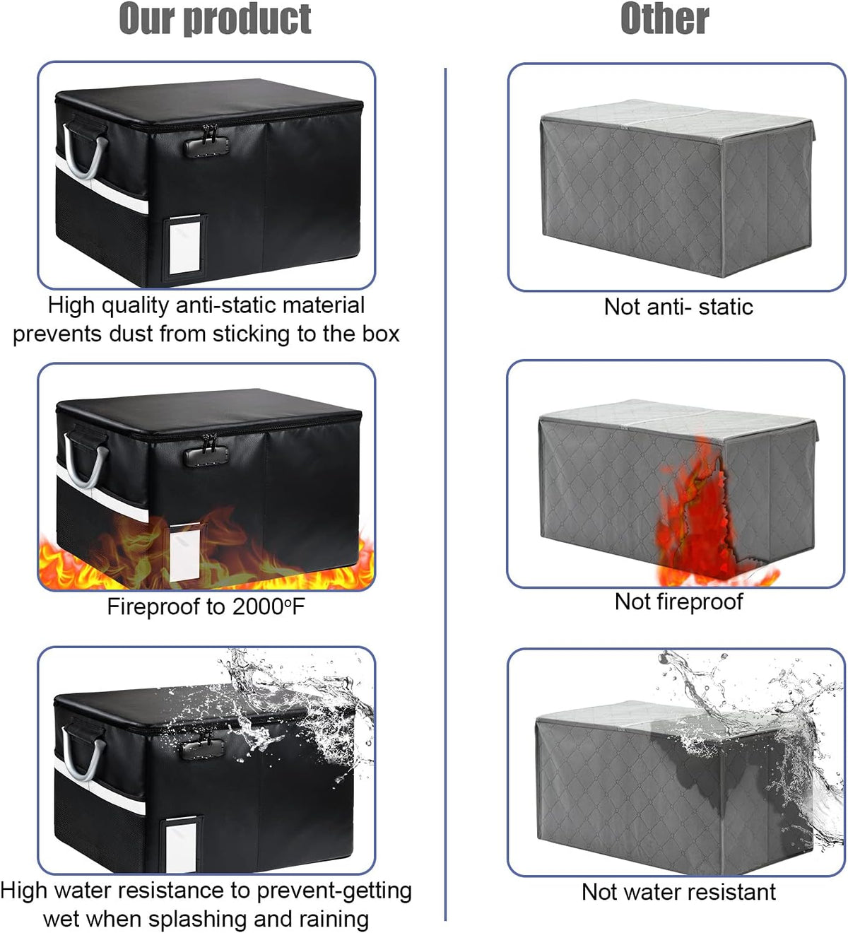 Fireproof Document Box with Lock, Pack of 2, Dark Black D120973