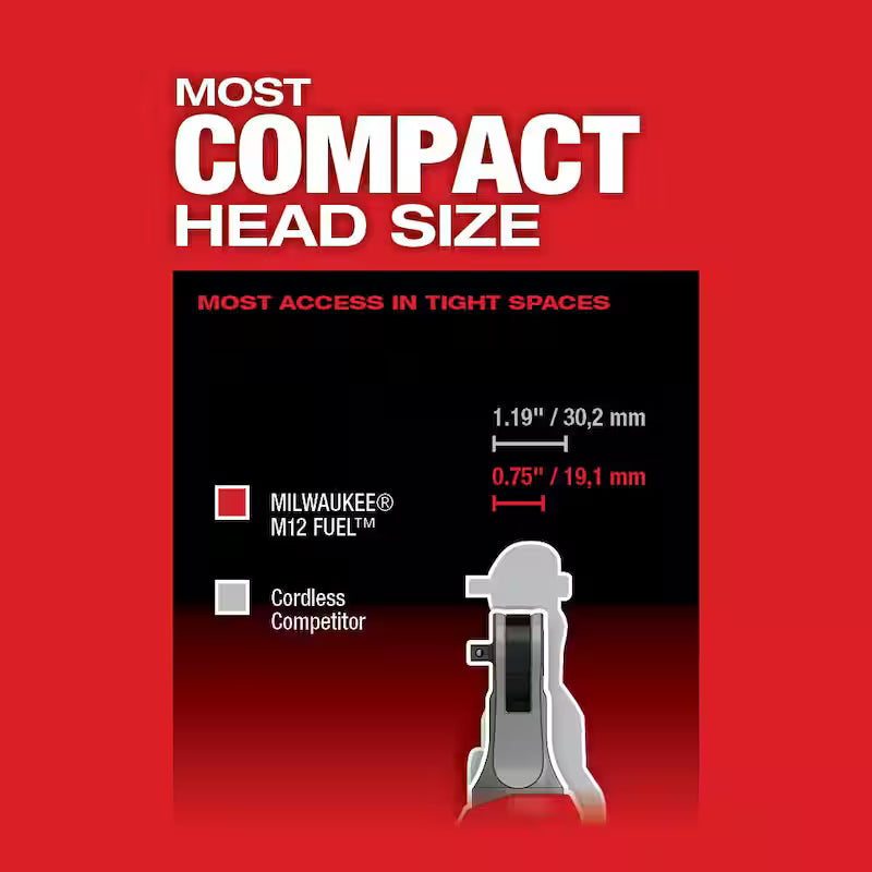 12V Lithium-Ion Brushless Cordless 1/4 in. Ratchet M678382