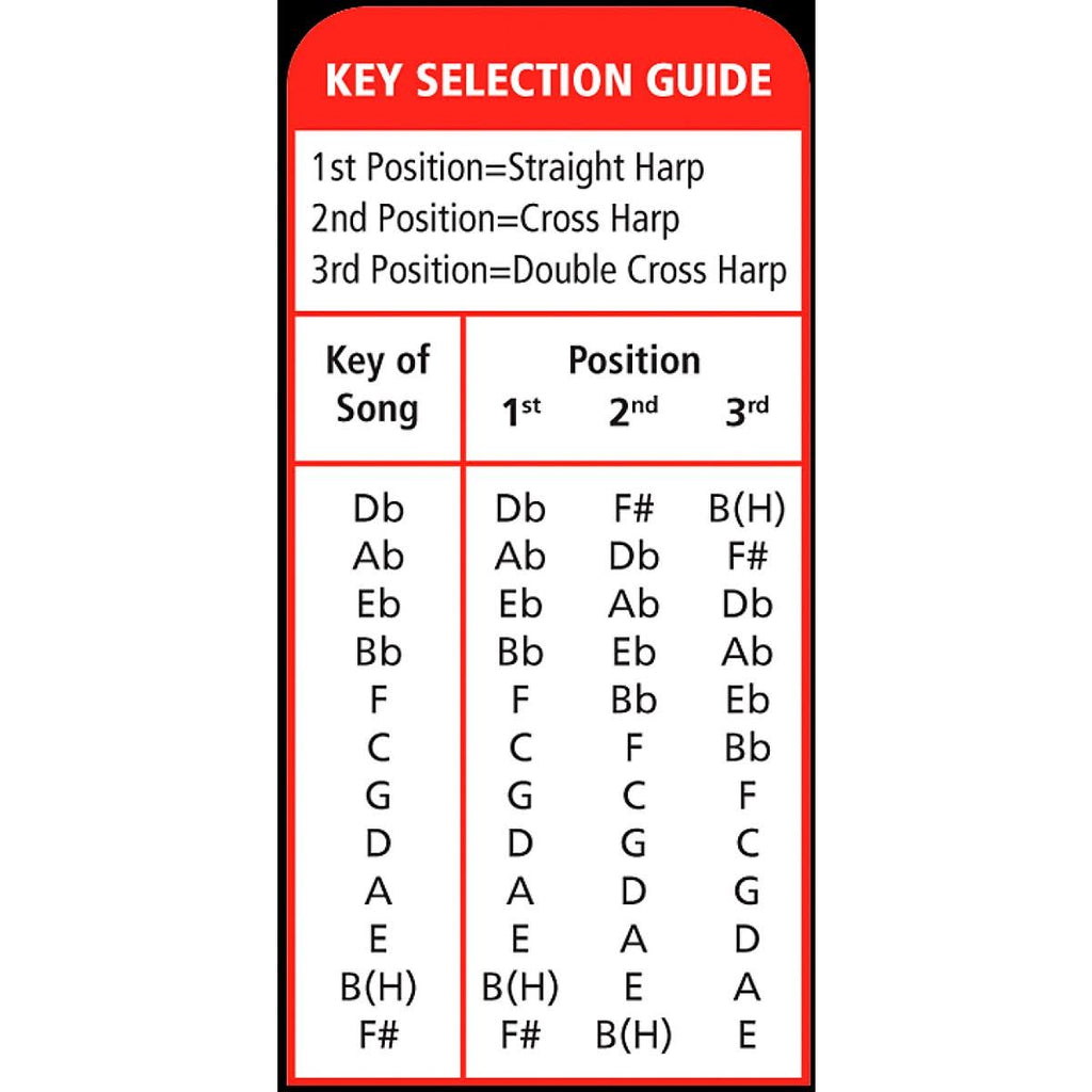 Harmonica V684460