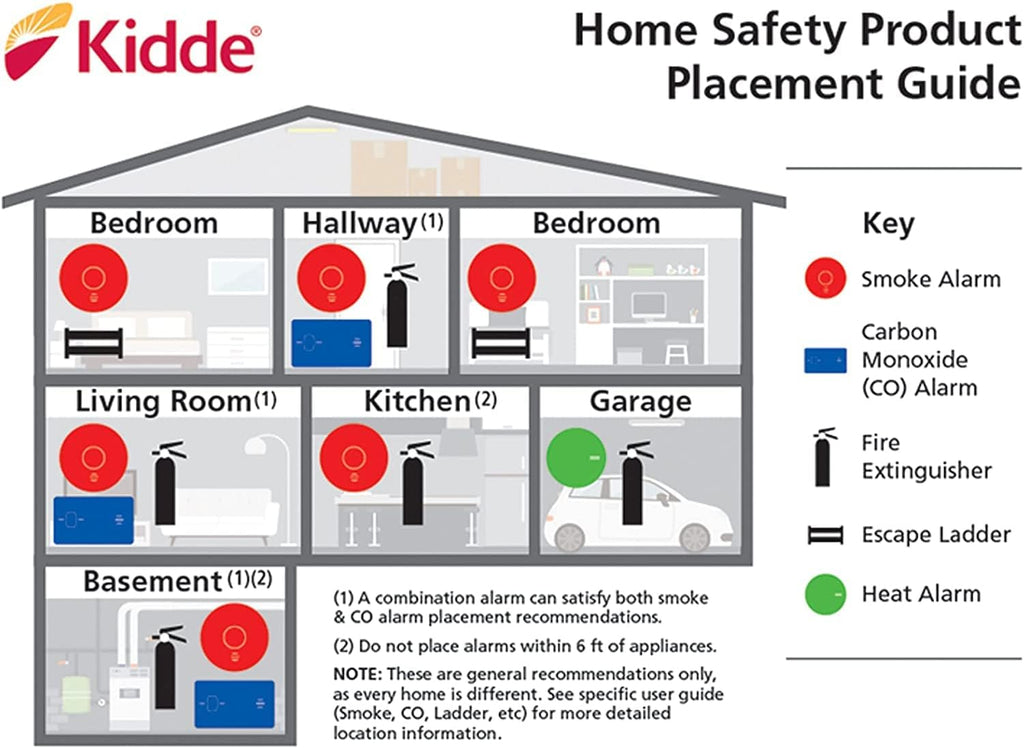 Carbon Monoxide Detector with Lithium Battery, Digital Display, Pack of 2 B770