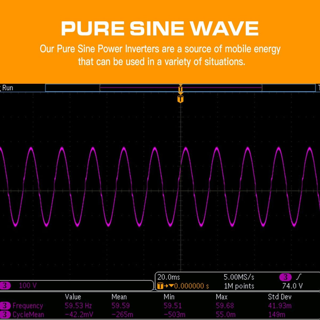 1000W Pure Sine Wave Power Inverter DC 12V to AC 110V with Dual AC Outlets & 2A USB Ports Y81460