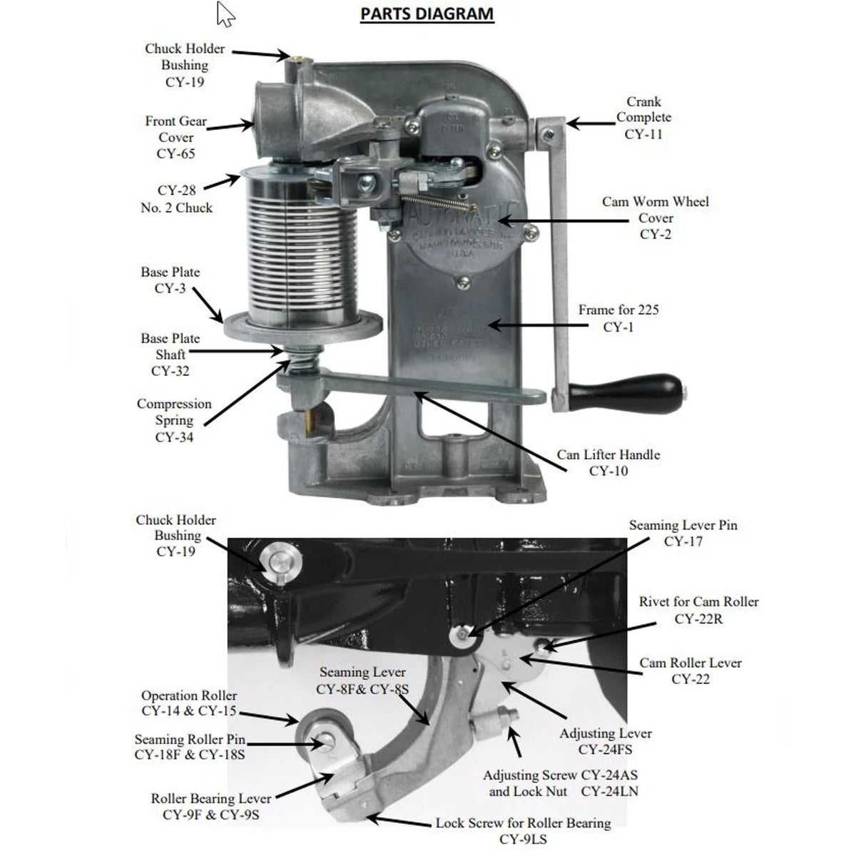 Manual Hand Crank Can Sealer L415628