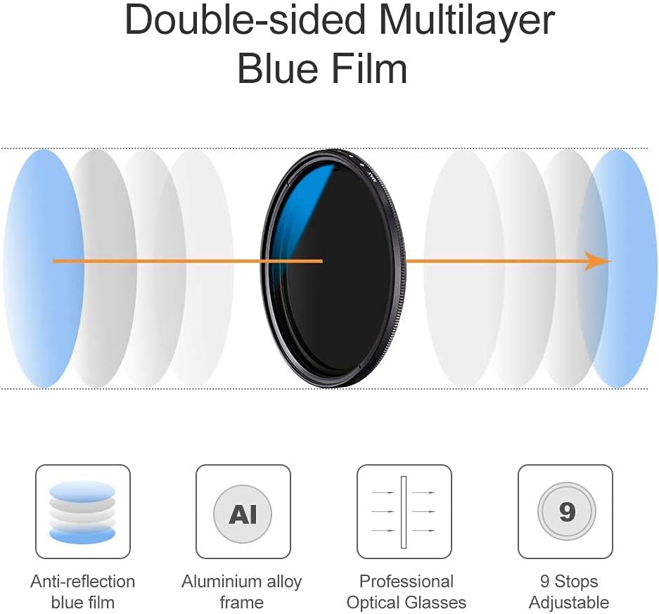49mm Variable ND Filter Z118