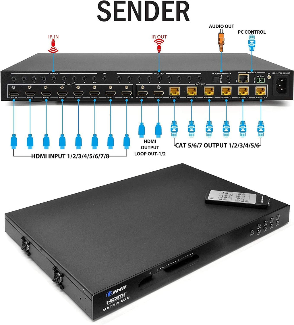 4K 4x4 HDMI Extender Matrix with 4 Receivers W44406