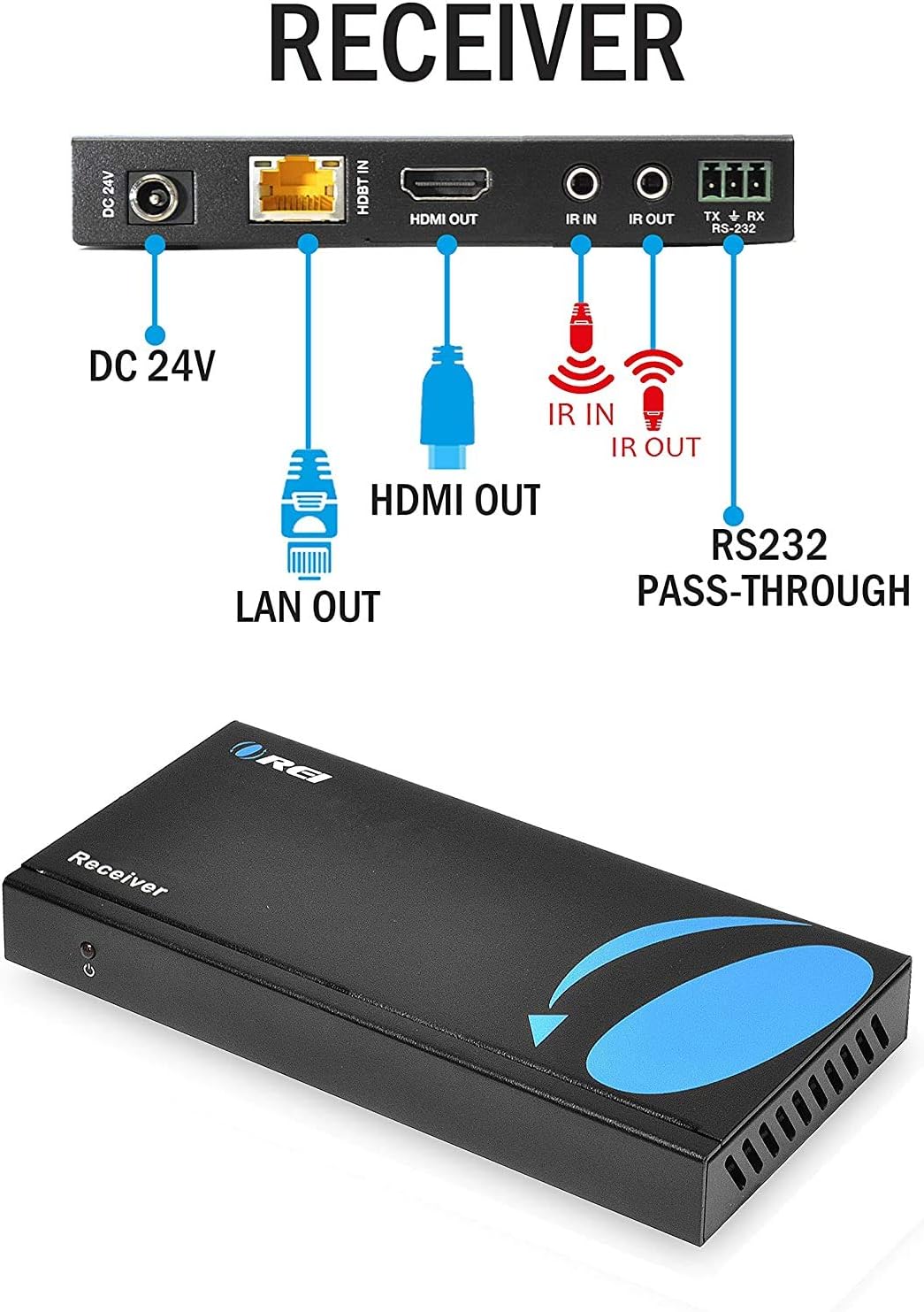 4K 4x4 HDMI Extender Matrix with 4 Receivers W44406