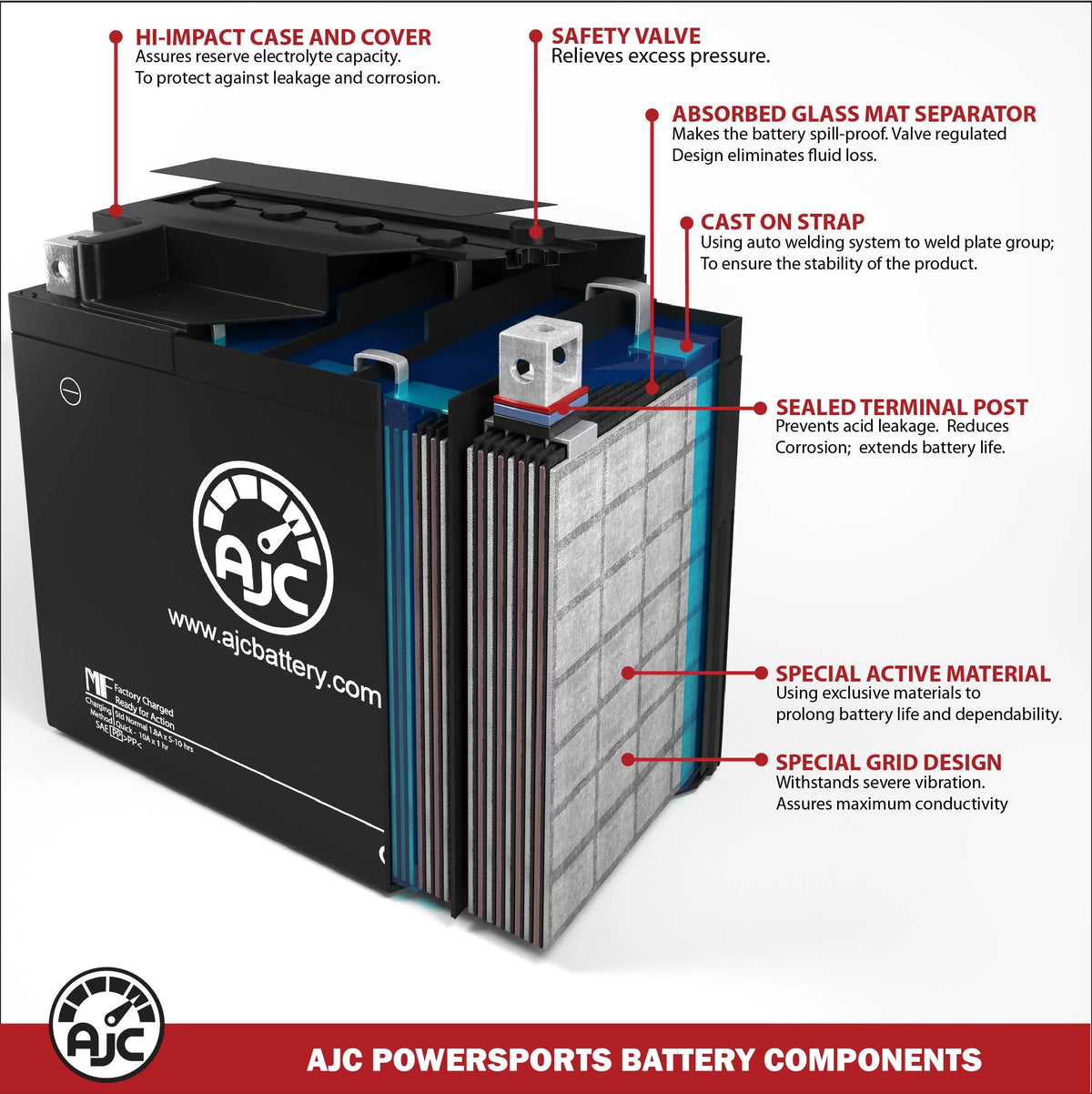 12V Motorcycle Replacement Battery A98547