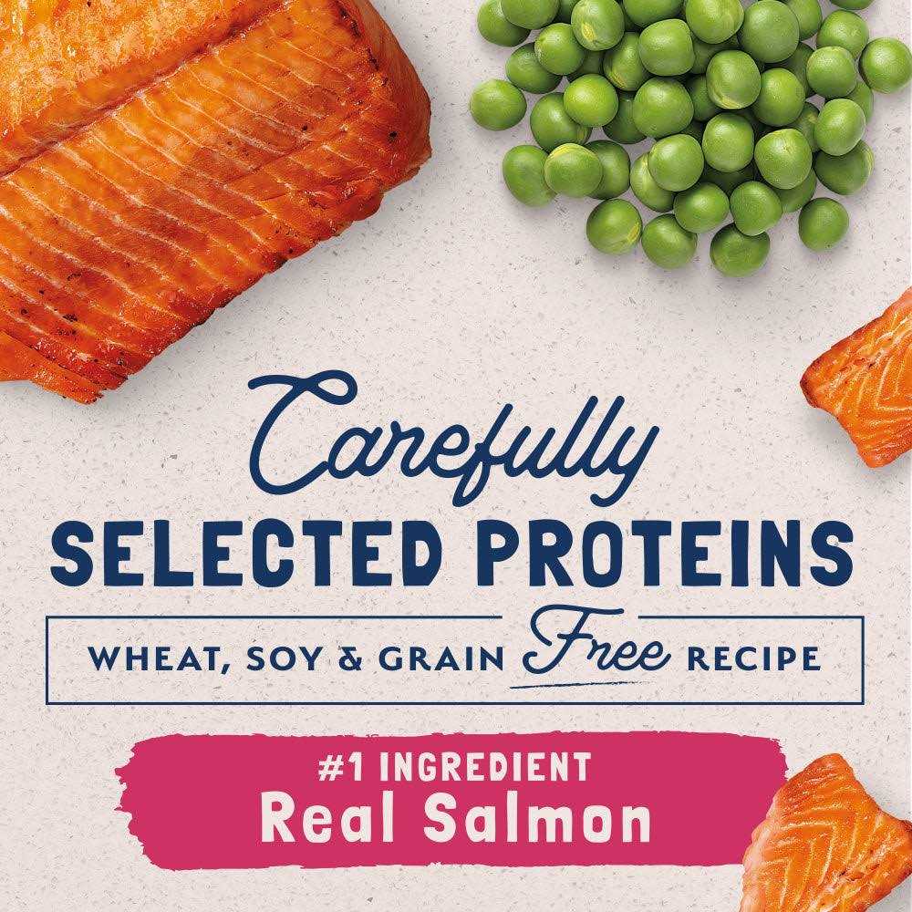 Limited Ingredient Diets Dry Cat Food R19117