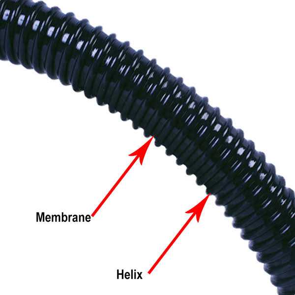 Black Non Kink Pet Supplies G70681